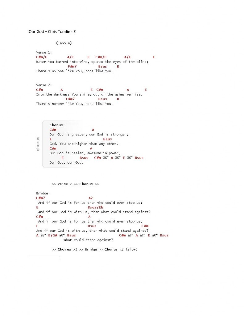 O Holy Night - Chris Tomlin Lyrics and Chords
